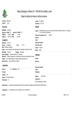 Mapa Geológico Y Minero E.1: 400.000 De Castilla Y León Base De Datos De Minas E Indicios Mineros