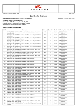 Sale Results Catalogue All Sales Subject to the Conditions Printed in This Catalogue Created On: 01/10/2021 9:57:12 AM