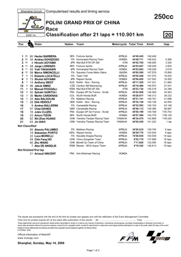 R Race CLASSIFICATION