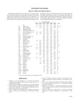 Viscosity of Gases References