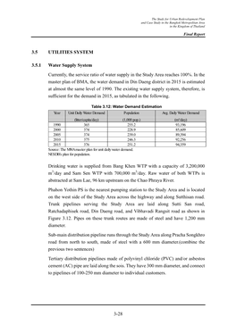 3-28 3.5 UTILITIES SYSTEM 3.5.1 Water Supply System Currently, The