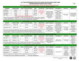 (Ssris) SEROTONIN and NOREPHINEPHRINE REUPTAKE INHIBITORS DOPAMINE and NOREPINEPHRINE RE