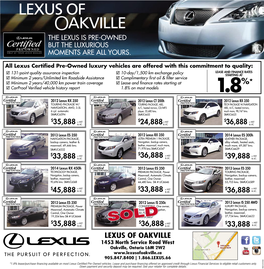 Lexus of Akville