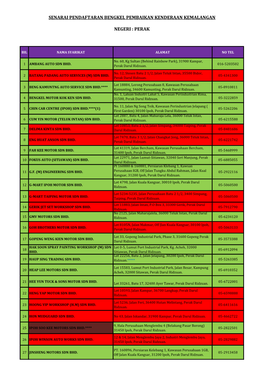 Senarai Pendaftaran Bengkel Pembaikan Kenderaan Kemalangan Negeri : Perak