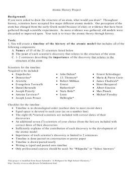 Atomic History Project Background: If You Were Asked to Draw the Structure of an Atom, What Would You Draw?