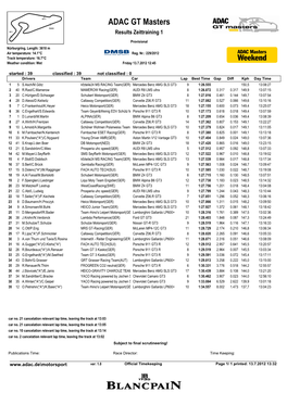 ADAC GT Masters Results Zeittraining 1