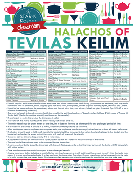 Tevilas Keilim