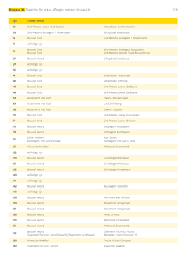Trajecten Brupass XL