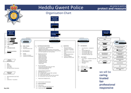 Heddlu Gwent Police Protect and Reassure Organisation Chart