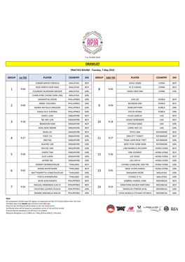 Apja 2019 Drawlist