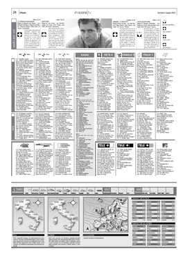 In Scena Tv Domenica 2 Giugno 2002
