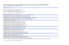 Liste Des Admissions En Études Supérieures En France De La Promotion De Terminales 2018 Surlignés En Bleu Les Établissements Choisis Par Les Élèves (Non Définitif)