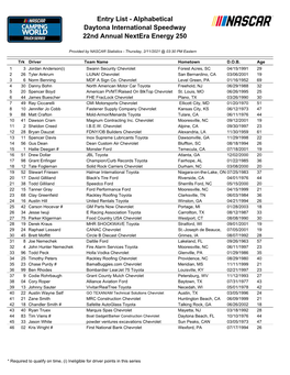 Entry List - Alphabetical Daytona International Speedway 22Nd Annual Nextera Energy 250