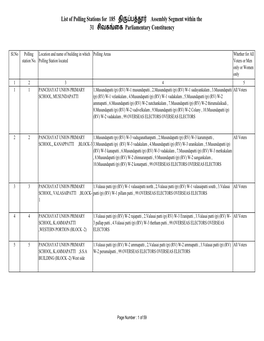 List of Polling Stations for 185 தி ப்பத் ர் Assembly Segment Within the 31 சிவகங்ைக