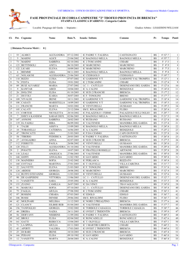 2° TROFEO PROVINCIA DI BRESCIA" STAMPA CLASSIFICA D'arrivo - Categoria Cadette