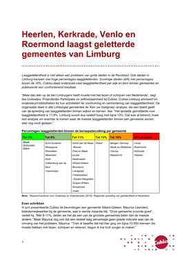 Heerlen, Kerkrade, Venlo En Roermond Laagst Geletterde Gemeentes Van Limburg