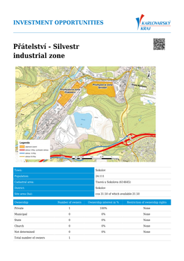 Přátelství - Silvestr Industrial Zone