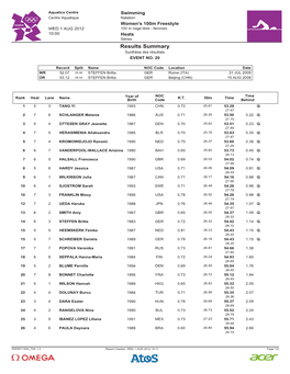 Results Summary Synthèse Des Résultats EVENT NO