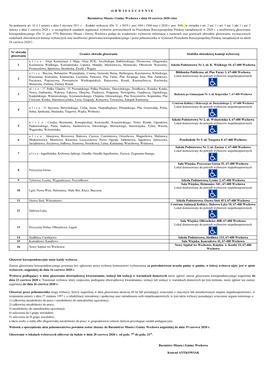 OBWIESZCZENIE Burmistrza Miasta I Gminy Wschowa Z Dnia 10 Czerwca