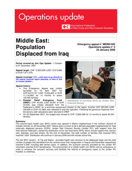 Middle East: Population Displaced from Iraq