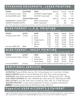 Standard Documents : Laser Printing Wide Format : L.E.D