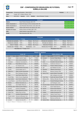 CBF - CONFEDERAÇÃO BRASILEIRA DE FUTEBOL Jogo: 90 SÚMULA ON-LINE