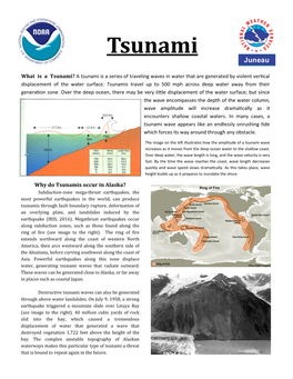 Tsunamis in Alaska