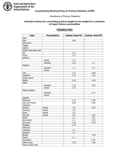 Indicative Factors for Converting Product Weight to Live Weight for a Selection of Major Fishery Commodities