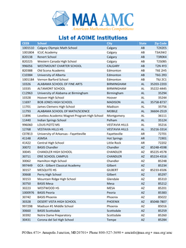 List of AOIME Institutions