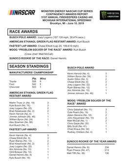 CONTINGENCY AWARDS REPORT 51ST ANNUAL FIREKEEPERS CASINO 400 MICHIGAN INTERNATIONAL SPEEDWAY Brooklyn, MI - June 10, 2019