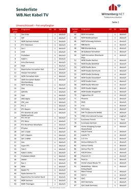 Senderliste WB.Net Kabel TV