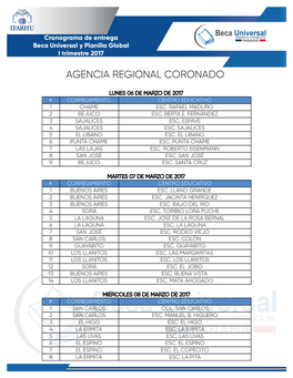 Agencia Regional Coronado