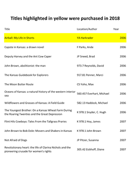 Titles Highlighted in Yellow Were Purchased in 2018