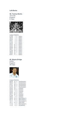 Left-Backs 50. Tommy Banks 10/11/29 England 6 Caps 49