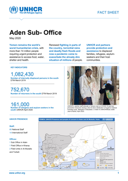 Aden Sub- Office May 2020