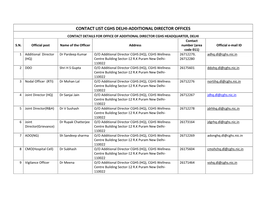 CONTACT LIST CGHS DELHI-ADDITIONAL DIRECTOR OFFICES CONTACT DETAILS for OFFICE of ADDITIONAL DIRECTOR CGHS HEADQUARTER, DELHI Contact S.N