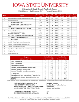 MGC Academic Report Fall 2017