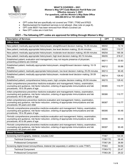 2021 – the Following CPT Codes Are Approved for Billing Through Women’S Way