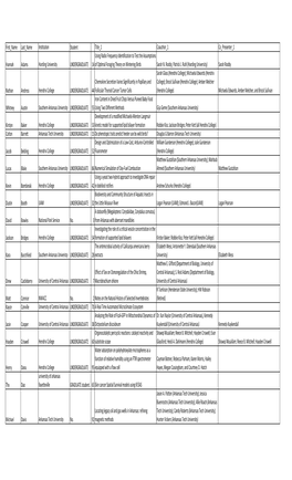 Presentations Schedule 3-24.Xlsx