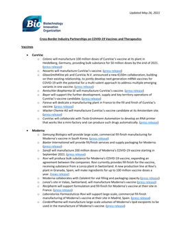 Updated May 26, 2021 Cross-Border Industry Partnerships on COVID-19 Vaccines and Therapeutics Vaccines • Curevac O Celonic Wi