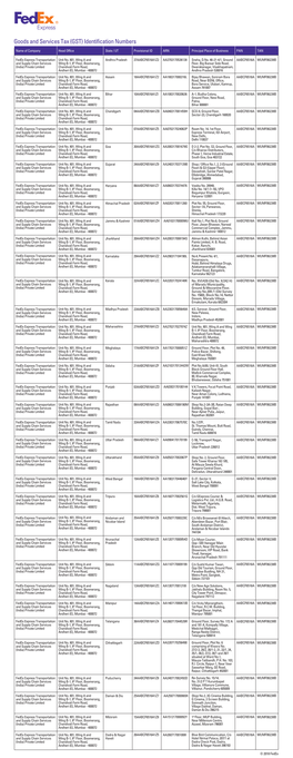 GST) Identification Numbers