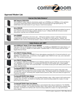 Approved Modem List