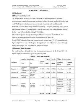 CHAPTER 2 the PROJECT 2.0 the Project 2.1 Project Road Alignment