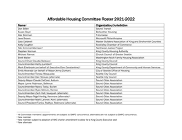 Affordable Housing Committee Roster 2021-2022