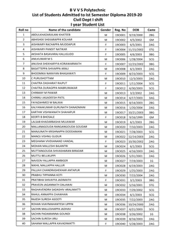 Civil Dept I Shift I Year Student List Roll No Name of Tha Candidate Gender Reg