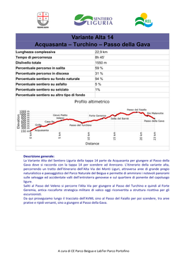 Variante Alta 14 Acquasanta – Turchino – Passo Della Gava