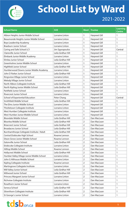 School List September 2021 Sortedbyward