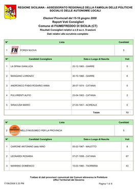 Report Voti Consiglieri Comune Di FIUMEFREDDO DI SICILIA (CT) Risultati Consiglieri Relativi a N.9 Su N