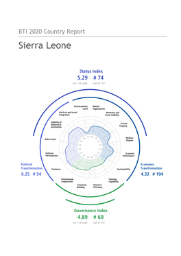BTI 2020 Country Report — Sierra Leone