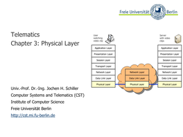 Telematics Chapter 3: Physical Layer